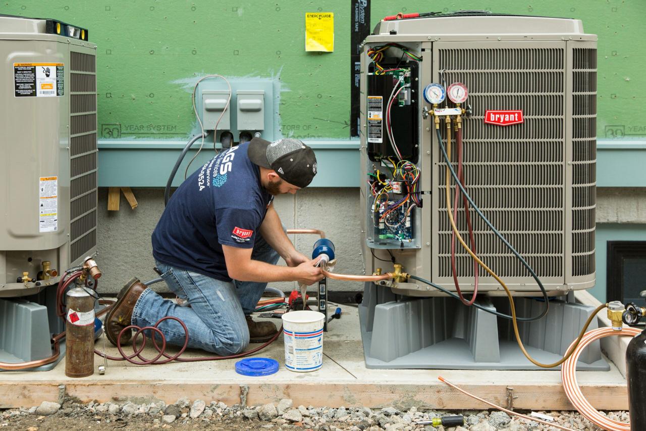 How To Install Central Air Conditioning - This Old House